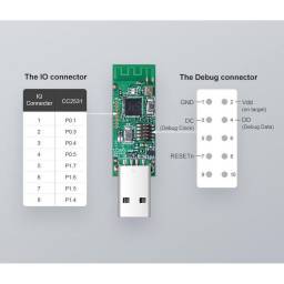 Dongle USB Sonoff Zigbee CC2531 M0802010007 