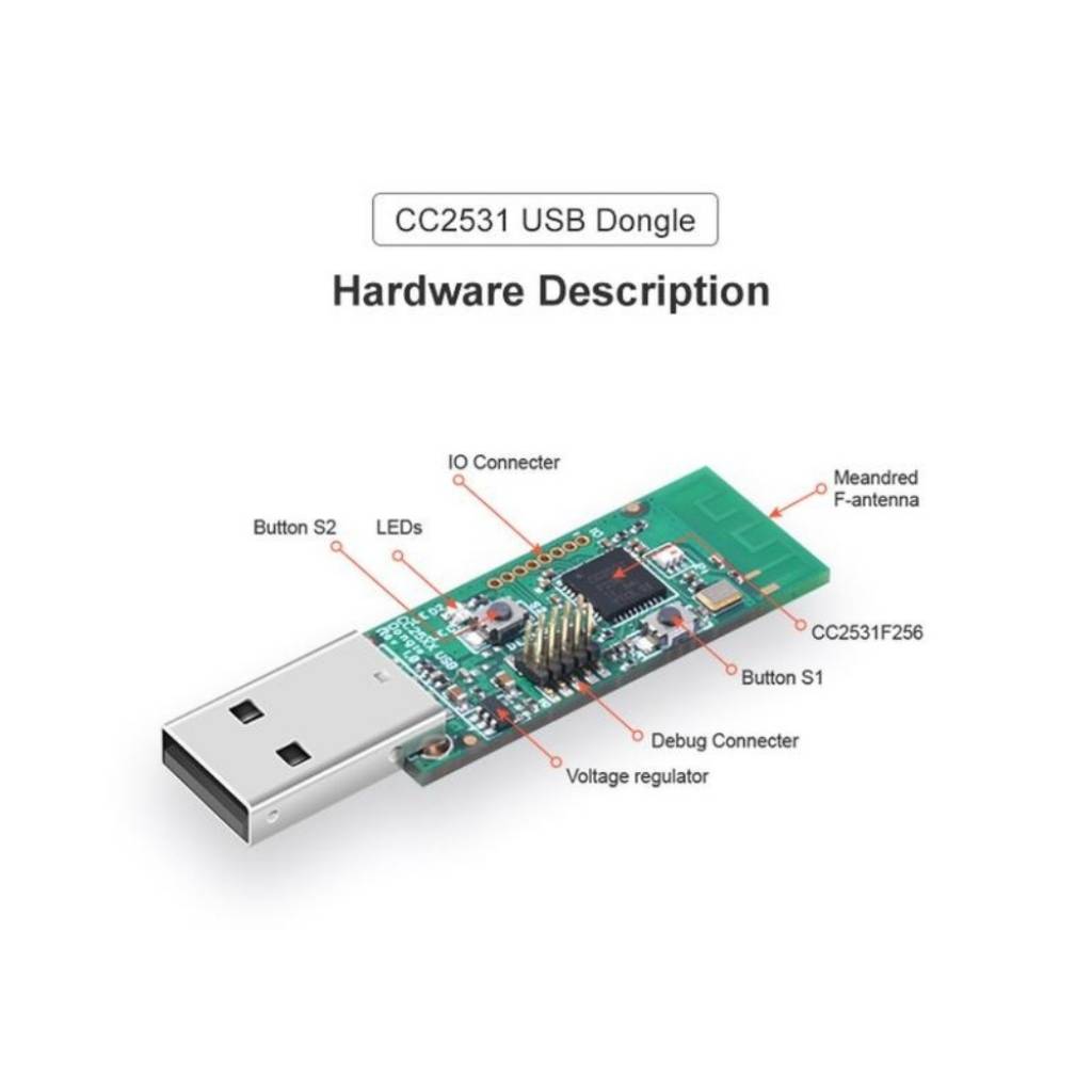 Sonoff usb dongle
